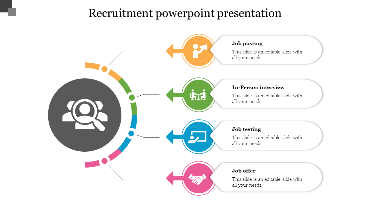 Our Predesigned Recruitment PowerPoint Presentation